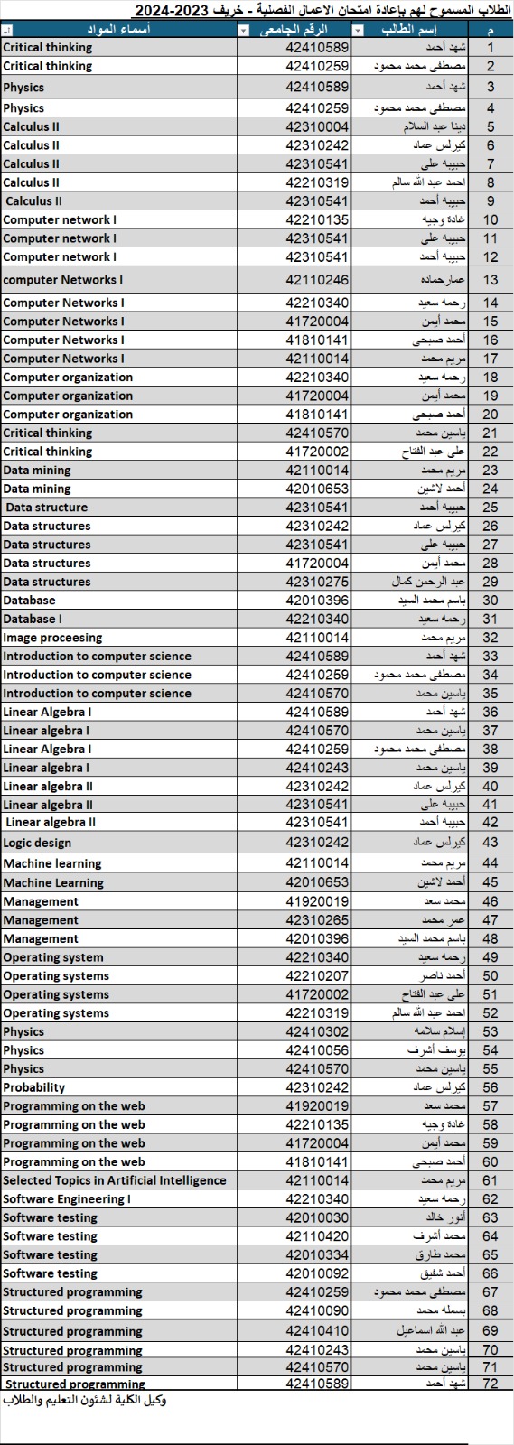 اسماء الطلاب